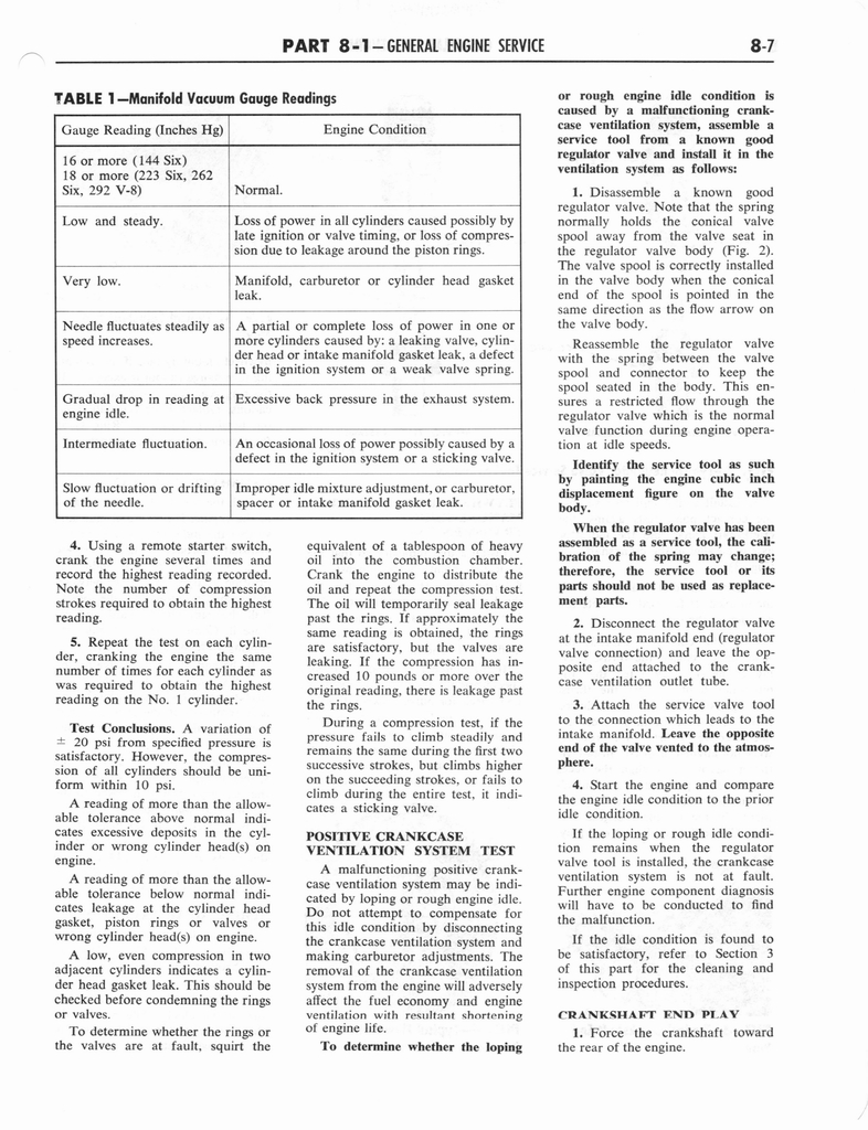 n_1964 Ford Truck Shop Manual 8 007.jpg